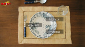 Conoce el método del plato con La Abuela Marga